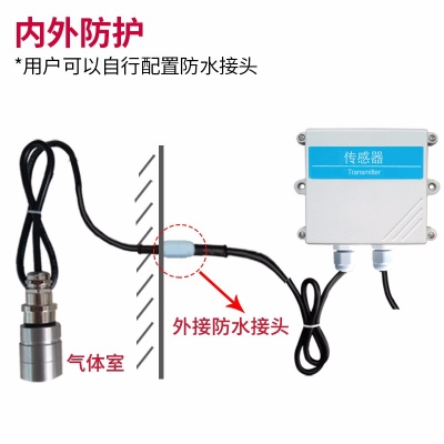 分体式二氧化氮传感器